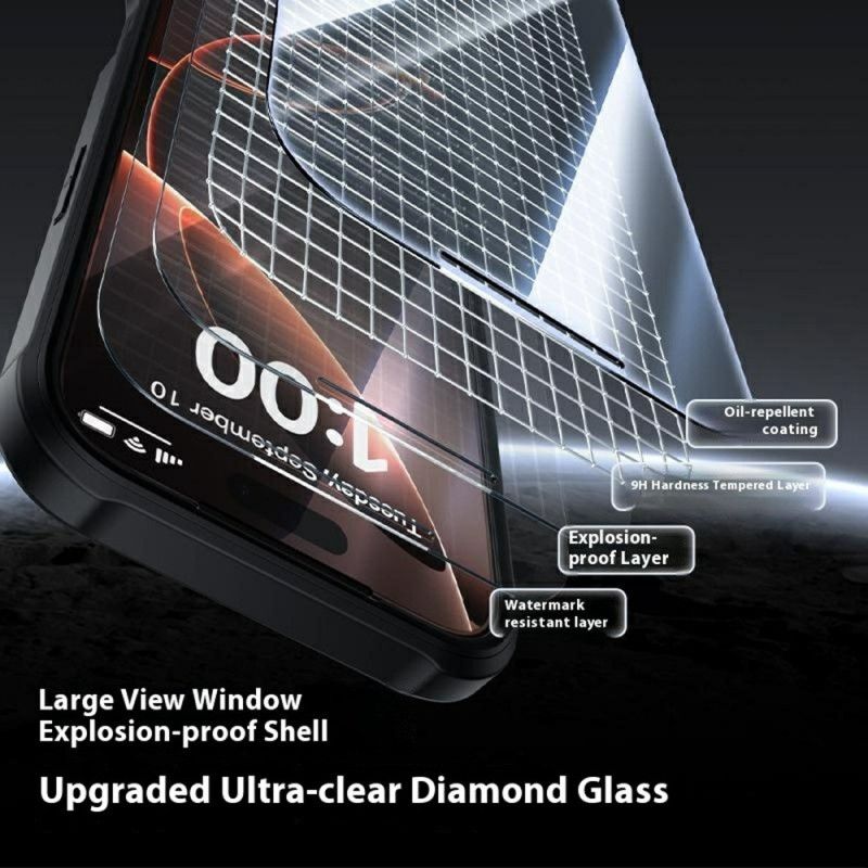 Kryt iPhone 17 Pro Max Oboustranný Průhledný Kryt