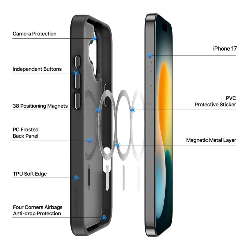 Kryt Na iPhone 17 Magsafe Yind Series Dux Ducis
