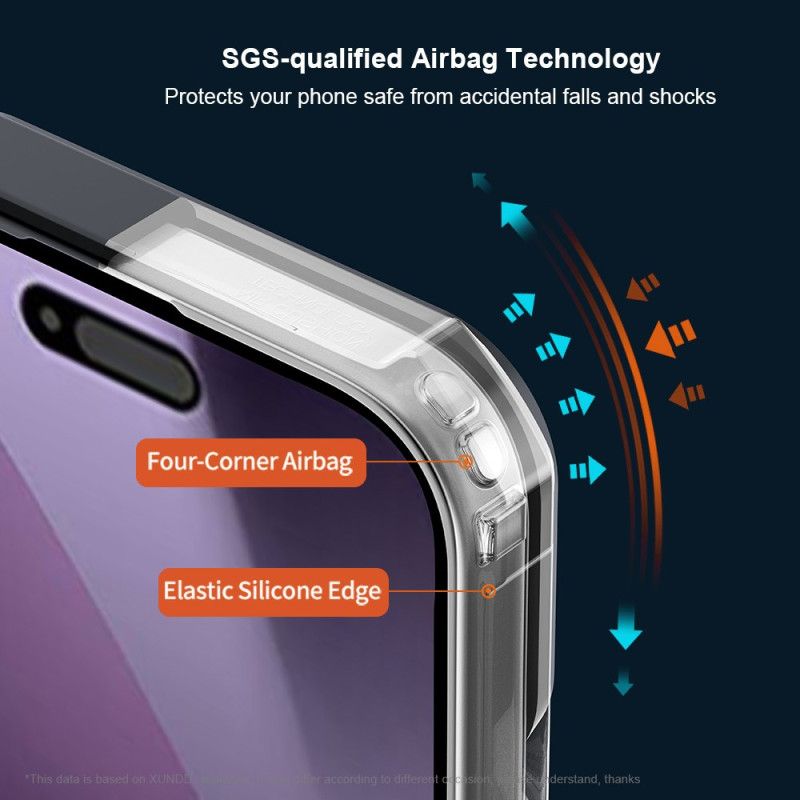 Kryt Na iPhone 17 Pro Max Xundd