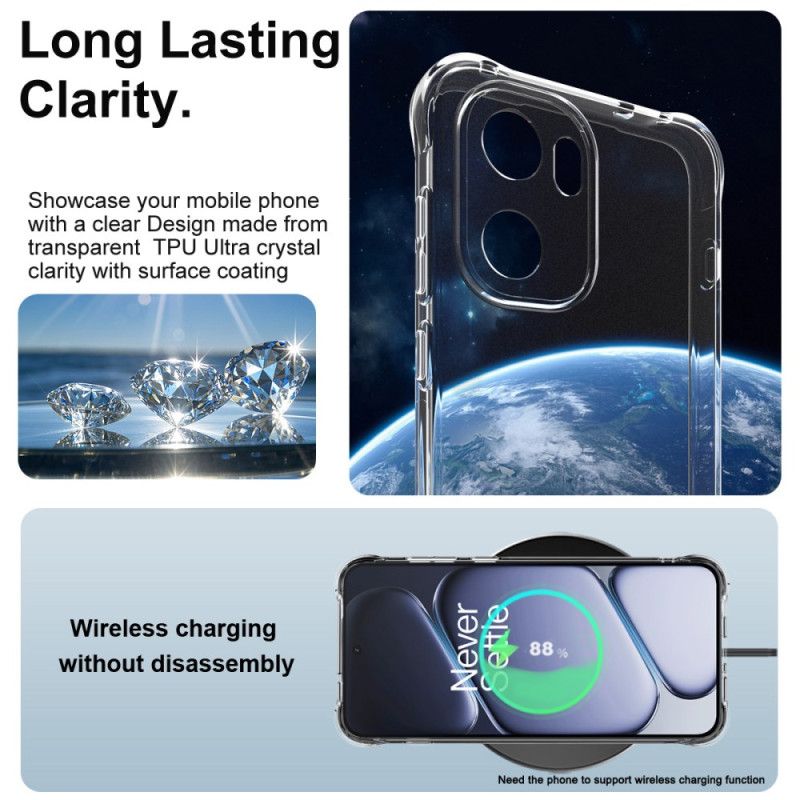 Kryt Oneplus 15r Průhledné Imak