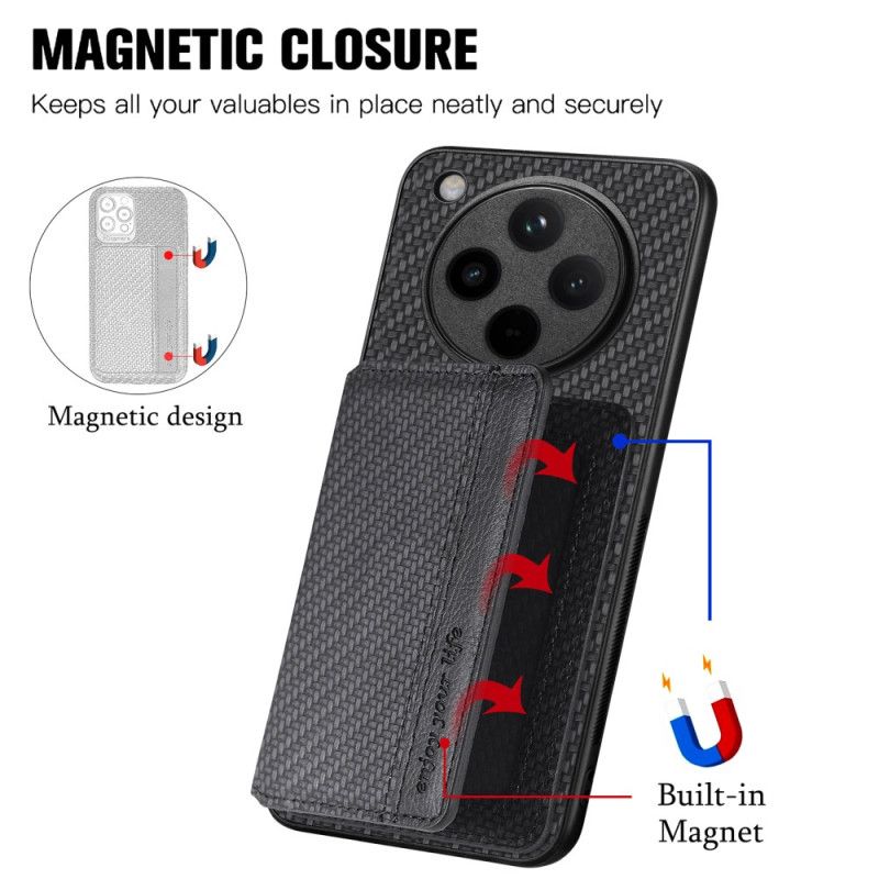 Kryt Oppo Find X8 Pro Držák Karet Rfid