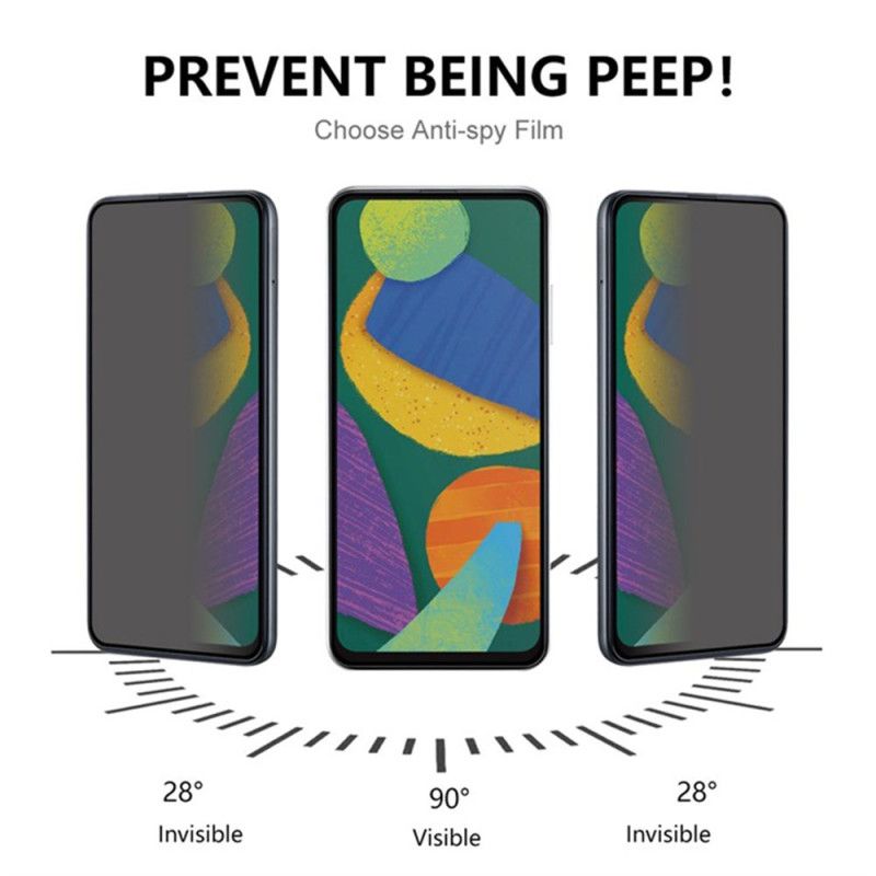 Ochranná Fólie Proti Špionážnímu Ochraně Displeje Pro Realme 14x 5g / C55 4g