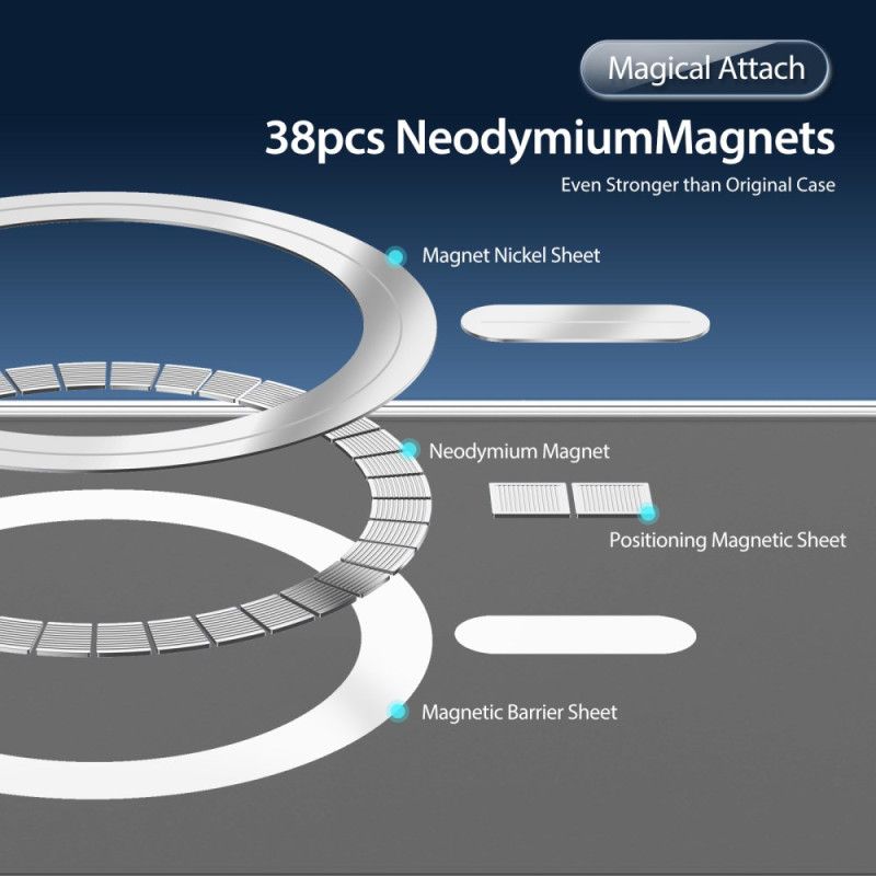 Kryt Na Samsung Galaxy S25 5g Kompatibilní S Magsafe Řada Clin Dux Ducis