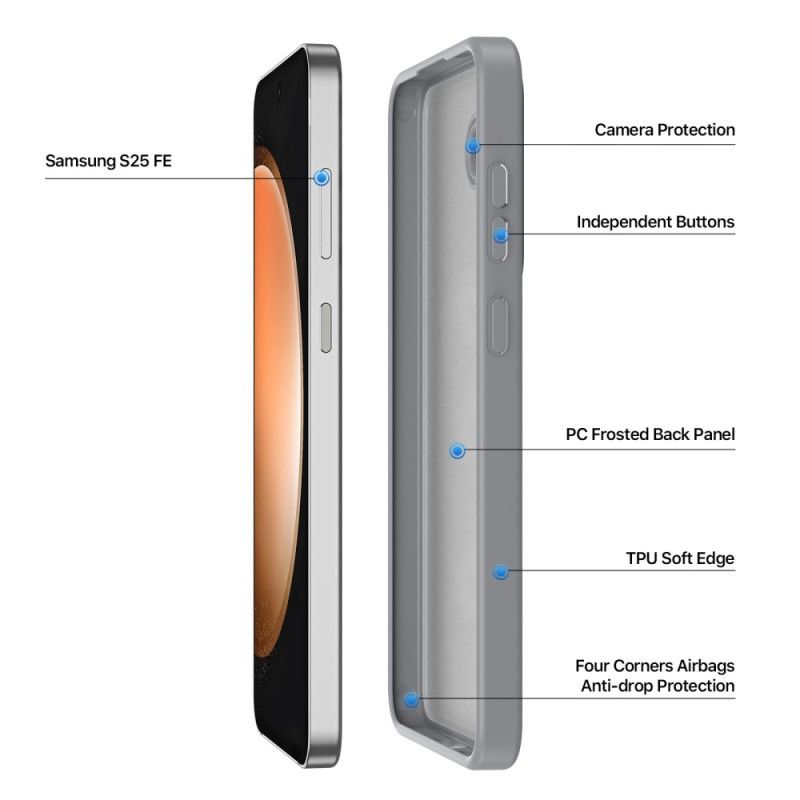 Kryt Na Samsung Galaxy S25 Fe Hybridní Matné Sklo