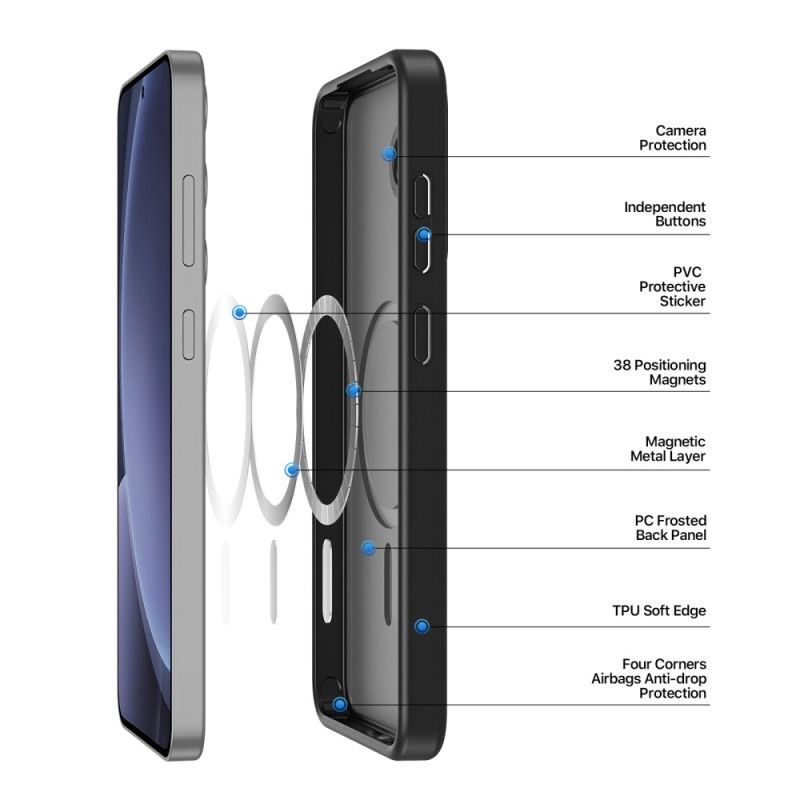Kryt Samsung Galaxy S25 5g Kompatibilní S Magsafe Matný