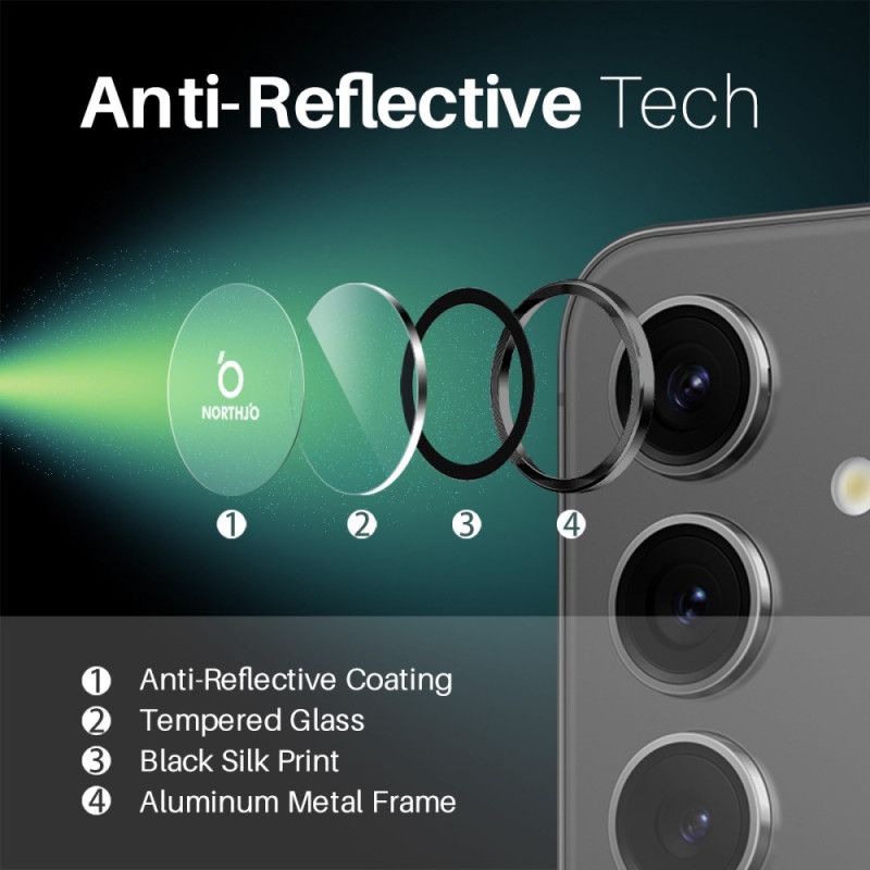 Ochranné Kryty Objektivu Pro Samsung Galaxy S25 5g