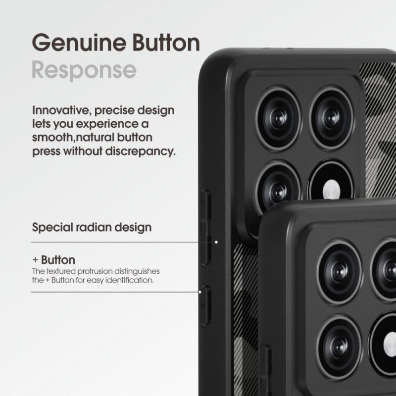 Kryt Xiaomi 17 Kryty Na Mobil Ibmrs