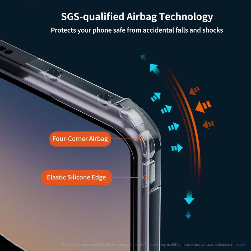 Kryt Xiaomi Redmi Note 14 Pro 4g Kryty Na Mobil Xundd